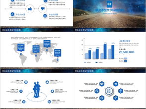 企業管理培訓動態PPT模板下載與實用指南