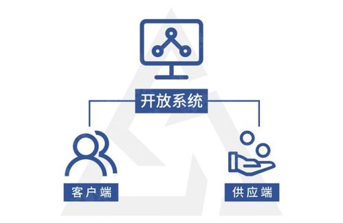 深度解析 企業管理中的普適性法則