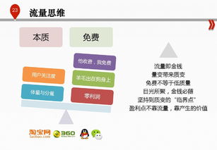 互聯網時代傳統企業管理的轉型之路 一份68頁PPT的核心啟示