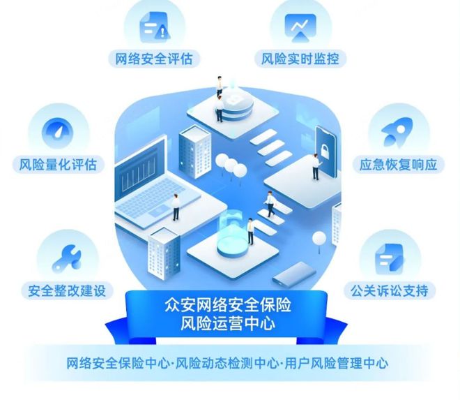 重磅解讀 | 國家出臺網絡安全保險發展意見，網絡運營服務迎來新機遇