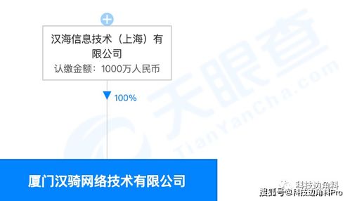 美團新布局 成立廈門漢騎網絡公司，拓展共享出行與網絡服務業務
