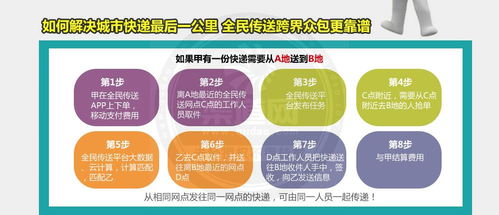 上海速澤網(wǎng)絡(luò)科技 全民傳送運(yùn)營(yíng)中心詳情及加盟網(wǎng)絡(luò)運(yùn)營(yíng)服務(wù)指南