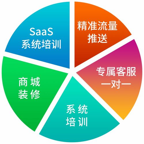 樂(lè)膠網(wǎng)蘇州運(yùn)營(yíng)中心盛大啟動(dòng)，開(kāi)啟網(wǎng)絡(luò)運(yùn)營(yíng)服務(wù)新篇章